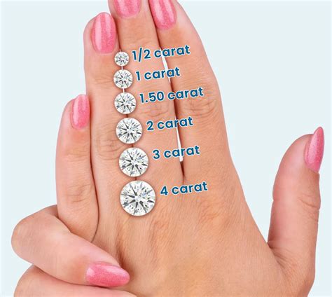 1 c.t t.w diamond|diamond carat weight chart.